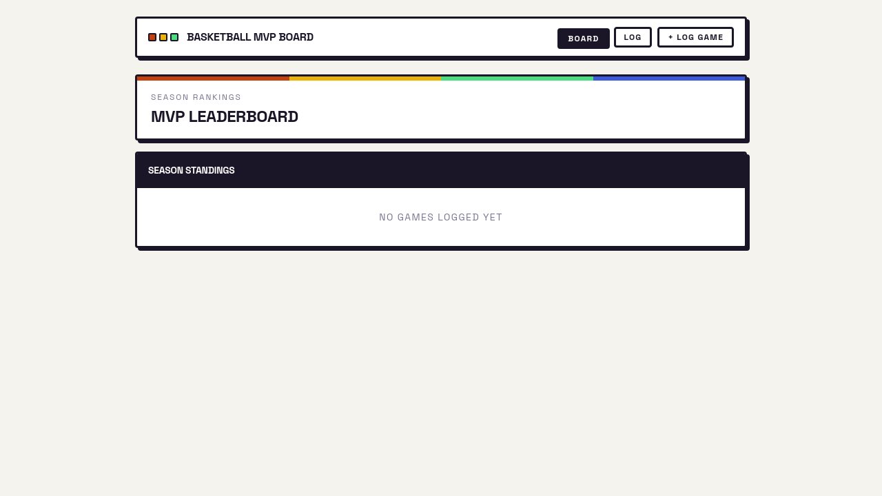 basketball-mvp-board